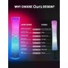 Floor Lamp with RGB Color Changing LED, Alexa & Google Home, Music Sync and Multi Scene Modes, Standing Lamp